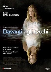 davanti agli occhi
